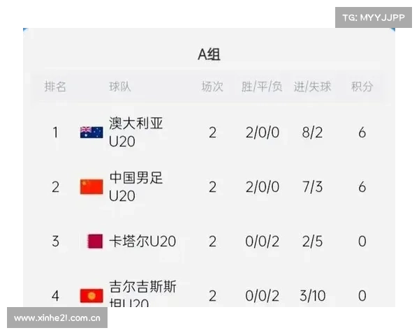 2017中国杯智利队大名单公布 欧洲联赛5名球星入选 2017中国杯智利队大名单公布 欧洲联赛5名球星入选