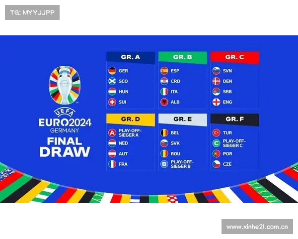 2020欧洲杯附加赛决赛对阵出炉 谁将抢分最后四张正赛门票? 2020欧洲杯附加赛决赛对阵出炉 谁将抢分最后四张正赛门票?